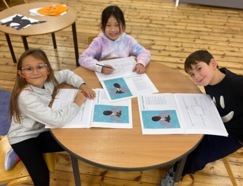 How Discussion-Based Learning Develops Critical Thinking in Children